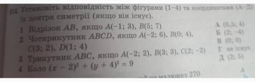 Кожна з фігур(А-Д) має вісь симетрії, що задається деякою прямою (1-4). Установіть відповідність між