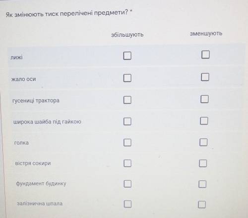 Як змінюють тиск перелічені предмети? ​