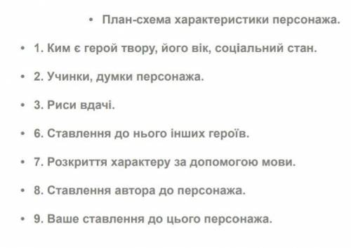 Схарактерезуйте одного з героив твору Місце для Дракона по такому плану