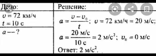 Автомобіль рушаючи з місця рухається з постійним прискоренням.Через скільки часу автомобіль набуде ш