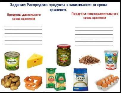 Распредели продукты в зависимости от срока хранения. Продукты длительного Продукты мепр одолжительно