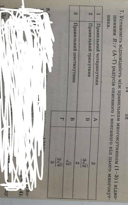 Установити відповідність між правильним многокутником (1 3) відношенням R:r (А -Г )​