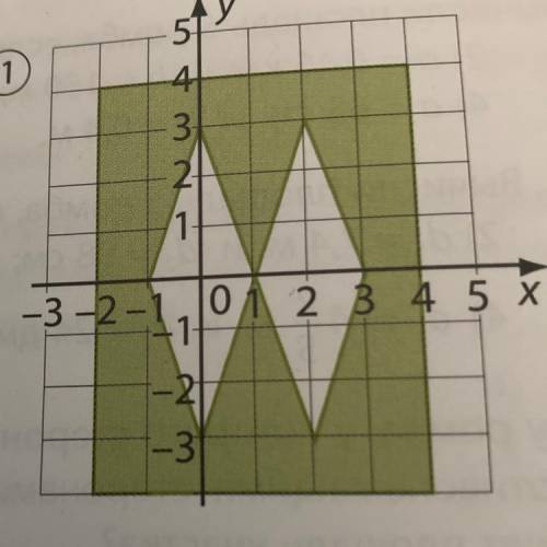 ￼￼￼￼Вычисли площадь закрашенной на рисунке фигуры￼