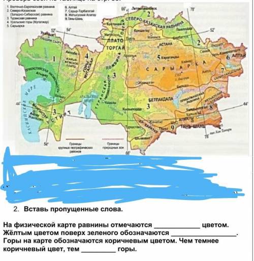 4 класс 4 четверть Естество.зн​