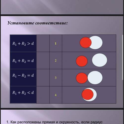 Установите соответствие : R1+R2>d R1+R2=d R1-R2=d R1+R2