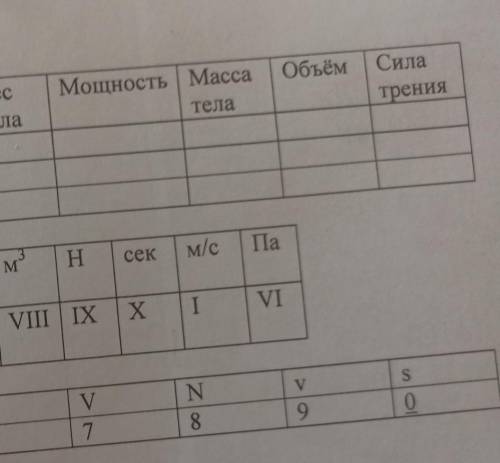Задача 1ДАНОm=11 тоннS= 120 смg= 10 Н/кгНайти A-?​