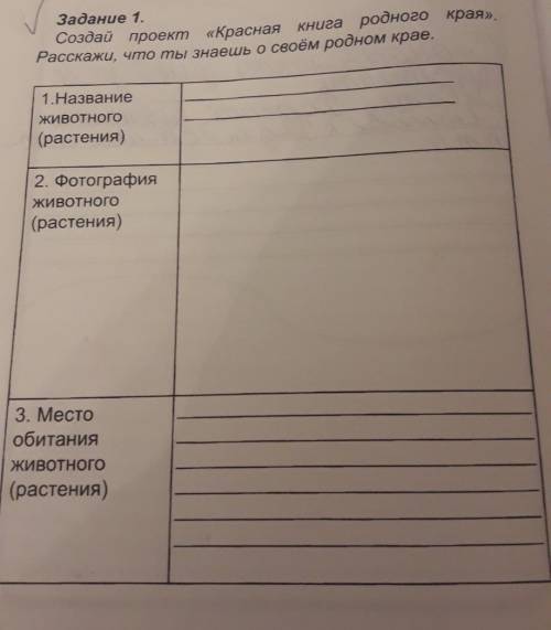 создай проект красного книги родного края Расскажи что ты знаешь о своём родном крае первое Назови ж
