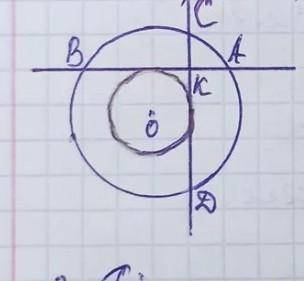 на рисунку два кола мають спільний центр О до меншого з них провели перпендикулярні дотичні АВ і СD