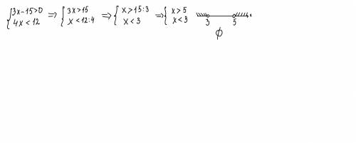 {3x-15>0{4x<12на фотке образец ​