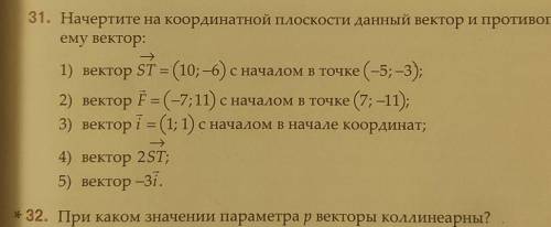 Начертите на координатной плоскости данный вектор и противоположный ему вектор.​