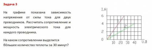 Физика 11 класс..Очень ,хоть что то