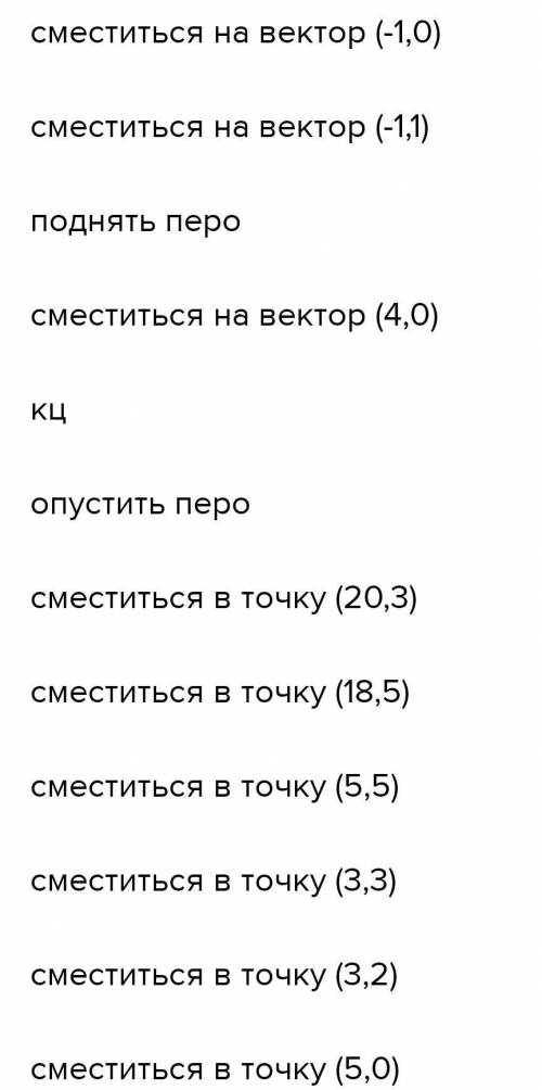 нарисовать в программе КУМИР девочку и танк как на картинке. вам дается.​​