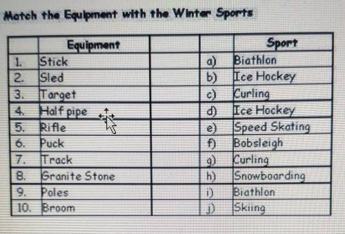 E. Match the Equipment with the Winter Sports Equipment1. StickSled3. TargetHalf pipeRifle6. PuckTra