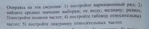 В таблице зафиксировано число попаданий мяча в ворота соперников за 10 игр школьной футбольной коман