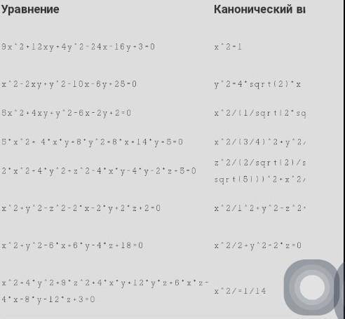 1)построить поверхности и определить их вид: x^2+y^2-z^2-4y+8=02)Построить эллипс x^2-y^2-16x+14y+15