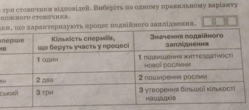 Значення подвійного запліднення. будьласка іть​