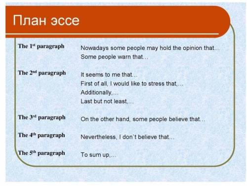 На основании теста, напишите сообщение о своем районе, о соседстве, используйте информацию и лексику