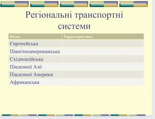 Регіональні транспортні системи​