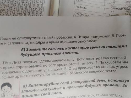 Замените глаголы настоящего времени глаголами будущего простого времени