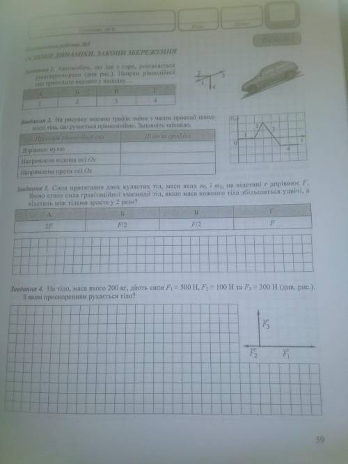, потрібні розв'язки задач з фізики! Контрольна робота номер 5 Основи динаміки. Закони збереження