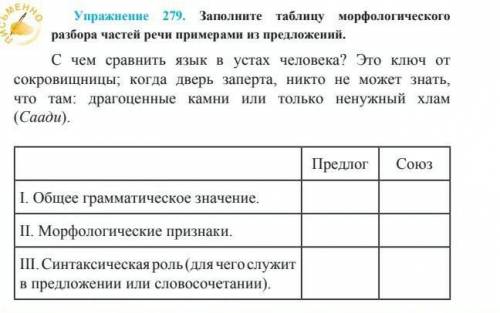 Таблицы по русскому языку для начальной школы - Всем учителям