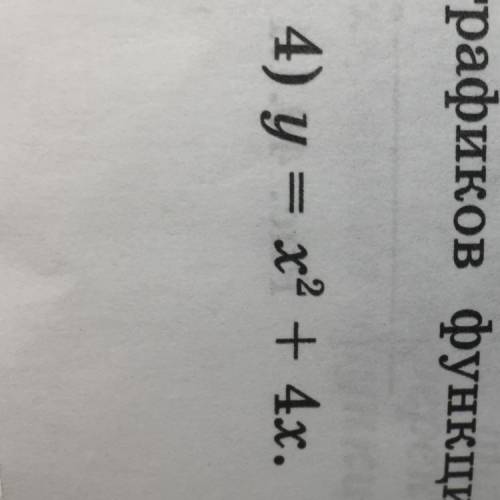 Постройте схематически график функции y=f(x) и запишите промежутки выпуклости вверх и вниз графиков