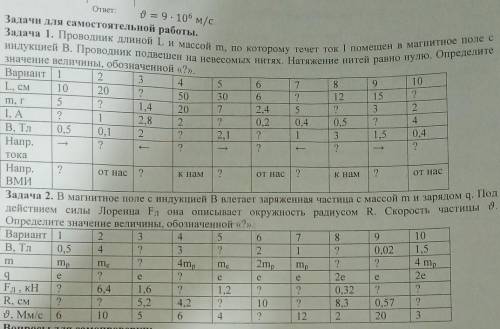 решить 2 задачи (1 вариант) ​