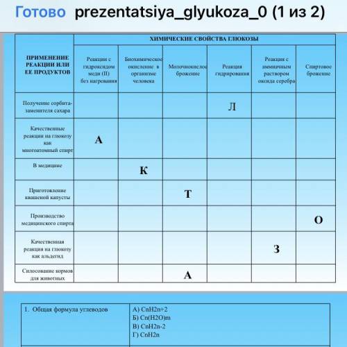 разобрать с таблицей (что за буквы стоят)?