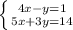 \left \{ {{4x-y=1} \atop {5x+3y=14}} \right.