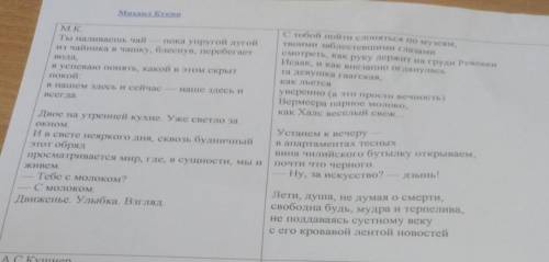 мне нужно провести параллели между героями/героинями романа Обломов. Вообще задание написать эссе,