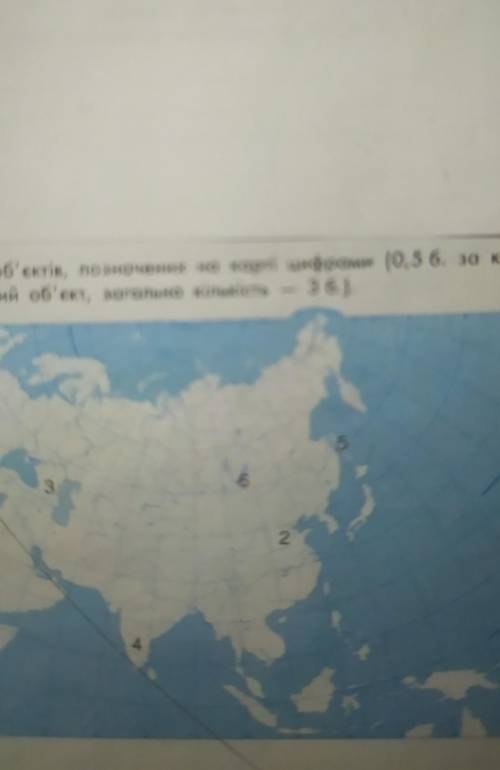 Напиши назви об'єктів позначених на карті цифрами 1)Затока2)Річка3)Гори4)Півострів 5)Острів6)Озеро​