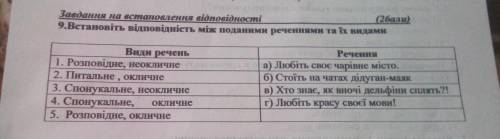 Встановіть відповідність між поданими реченнями та їх видами