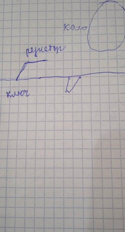 Зобразіть схему електричного кола, яке складається з джерела струму, ключа, резистора та лампочки, з