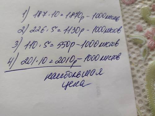 В магазине продается бумага в различных упаковках и по различной цене. В таблице показано количество
