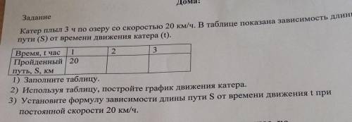 Катер плыл 3 ч по озеру со скоростью 20 км/ч.В таблице 11 показана зависимость длины пути (s) от вре