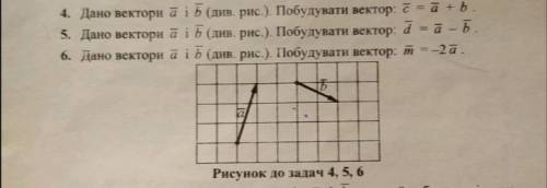 1. Дано вектори a і b. Побудувати вектор: c=a+b 2. Дано вектори a і b. Побудувати вектор: d=a-b3. Да