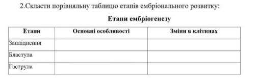 Будь ласка, до іть за правильну відповідь ів