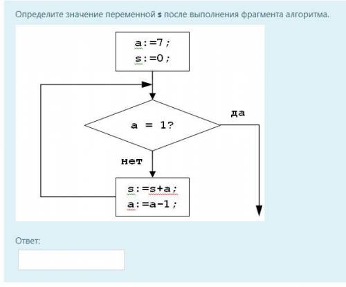 . Определить значения переменных после выполнений фрагментов блок-схем.