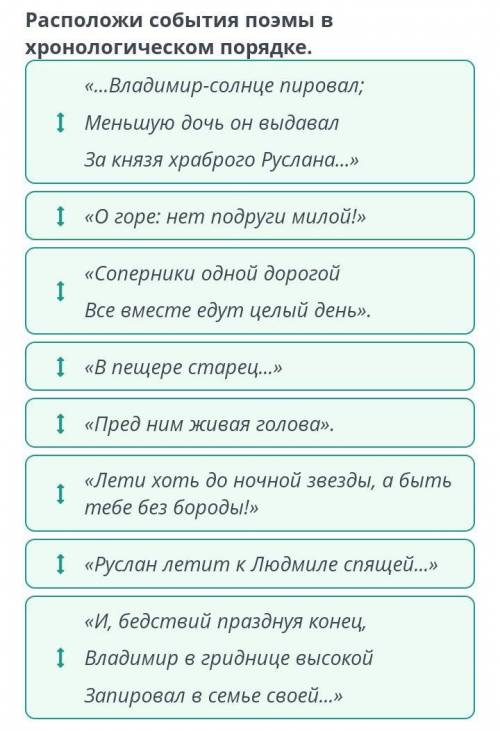 //расположи события поэмы в хонологическом порядке‍♀️////Ситуация HELP ситуация SOS//​