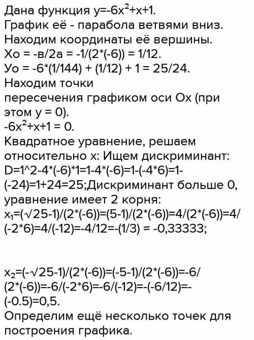 Исследуйте функцию y=f(x) и постройте её график