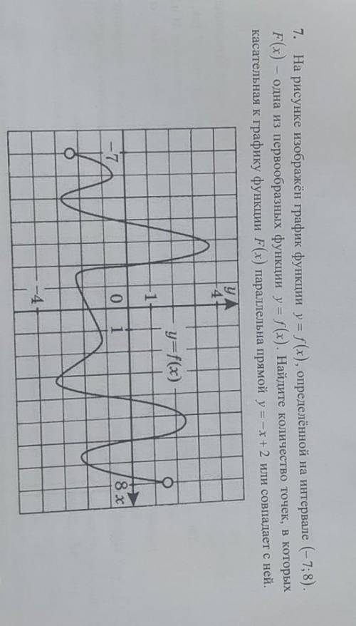 7. На рисунке изображён график функции y = f(x), определённой на интервале (-7; 8). F(x) — одна из п