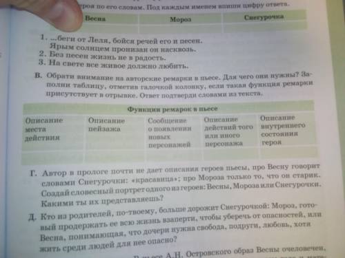 В. Обрати внимание на авторские ремарки в пьесе. Для чего они нужны? Заполни таблицу примерами из те