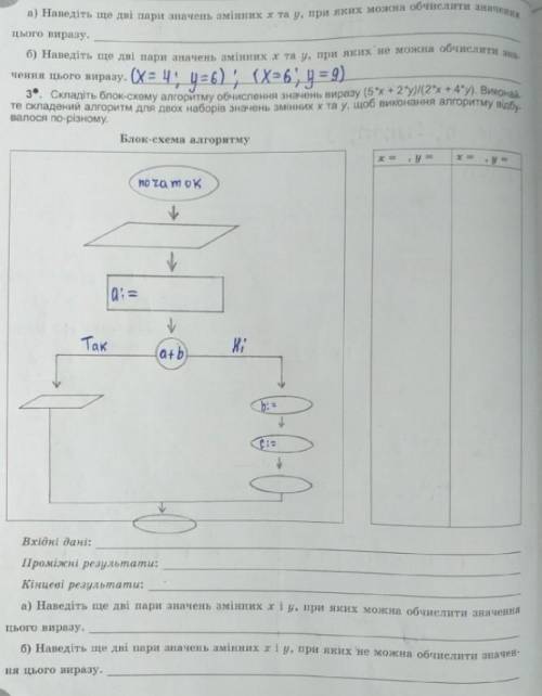 Вы в курсе как это делать? если да то ...)​