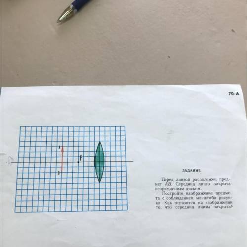 ЗАДАНИЕ Перед линзой расположен пред- мет AB. Середина линзы закрыта непрозрачным диском. Постройте