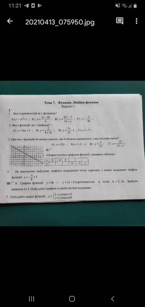 К/р функция.Линейная функция! Алгебра 7 класс