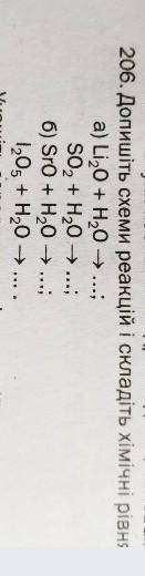 Допишіть схеми реакцій і складіть хімічні рівняння​