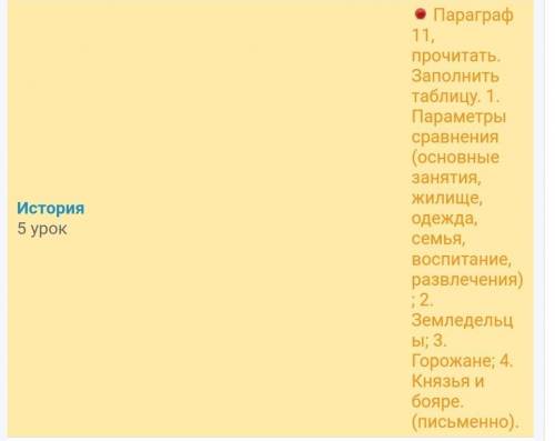 здравствуйте по истории настроить таблицу и написать в ней что-то не получается у меня .П 11 Повседн