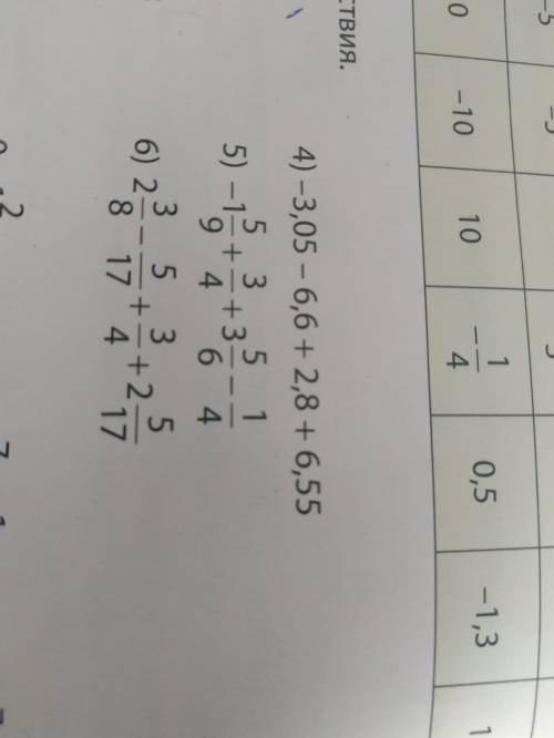 Номер 55.16 и номер 55.22 (1 и 2-я строчка)