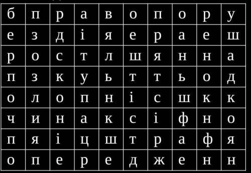 Складіть адміністративне ​