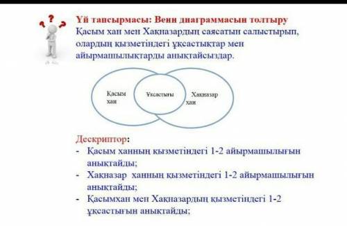 Венн диаграммасын толтыру​